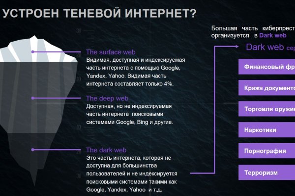 Зайти на кракен рабочее зеркало