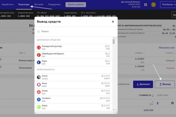 Кракен войти