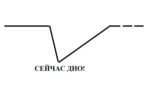 Кракен как зайти ссылка